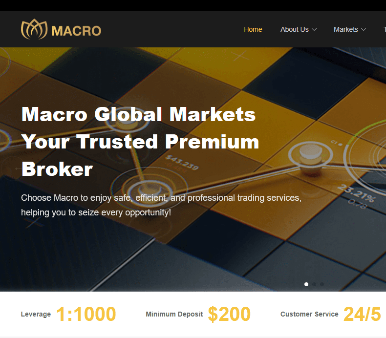 Impersonation of Macro Global Markets Pty Ltd (macroglobalmarkets.com)