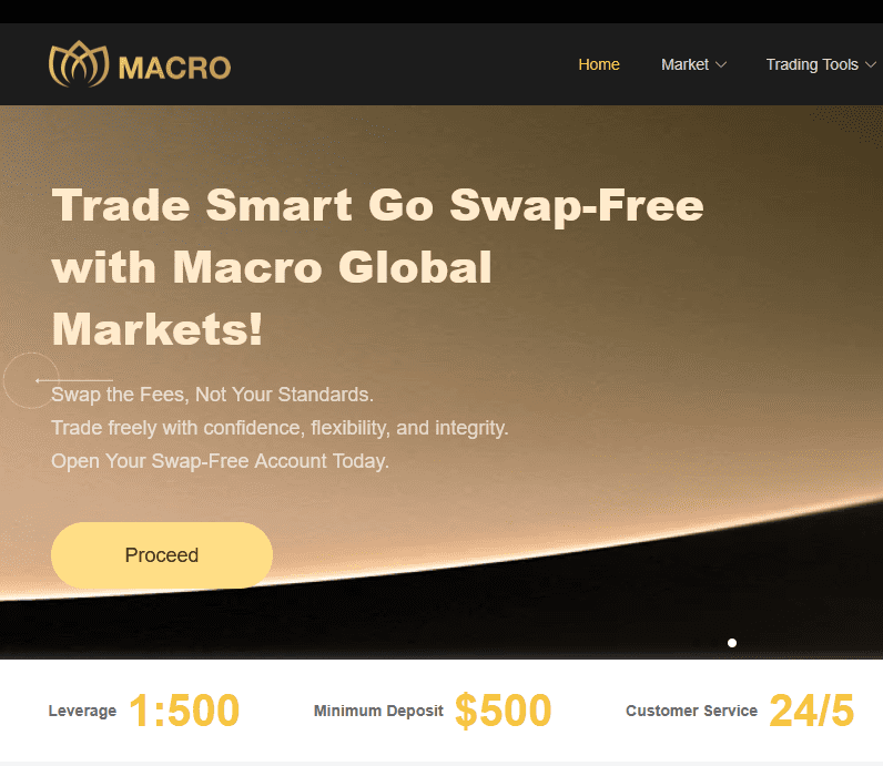 Impersonation of Macro Global Markets Pty Ltd macrofx.com reported by Moneysmart of Australia.